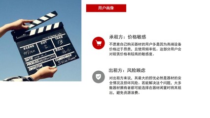 [器租租]閑置影視設(shè)備租賃共享影視器材商業(yè)計(jì)劃書(shū)模板范文